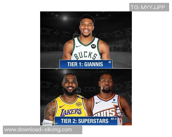 NBA新赛季25大球星评选揭晓谁将成为第二小前锋的最佳人选