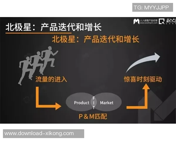 马祖拉称赞布朗在比赛解读与执行力方面的努力与平衡点的寻找
