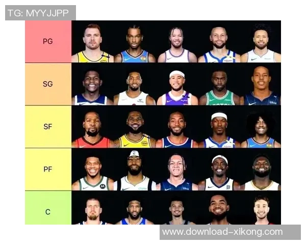 11月12日NBA最佳球员评选结果揭晓尼科拉约基奇荣膺殊荣